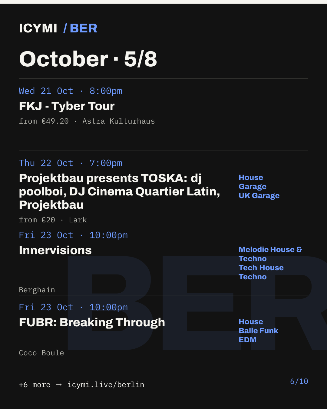 October · 5/8 — image 6 of 10
